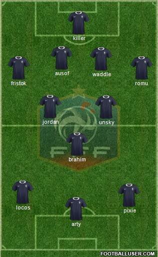 France Formation 2015