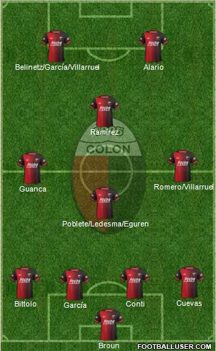 Colón de Santa Fe Formation 2015