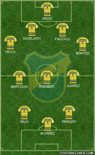 Defensa y Justicia Formation 2015