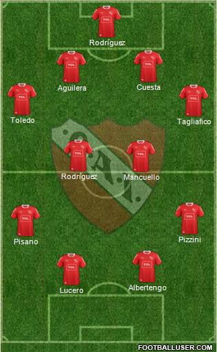 Independiente Formation 2015