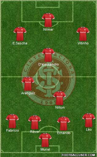SC Internacional Formation 2015