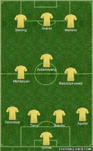Watford Formation 2015