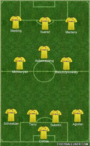 Watford Formation 2015