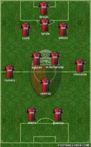 Colón de Santa Fe Formation 2015