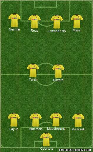 Watford Formation 2015