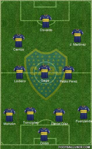 Boca Juniors Formation 2015