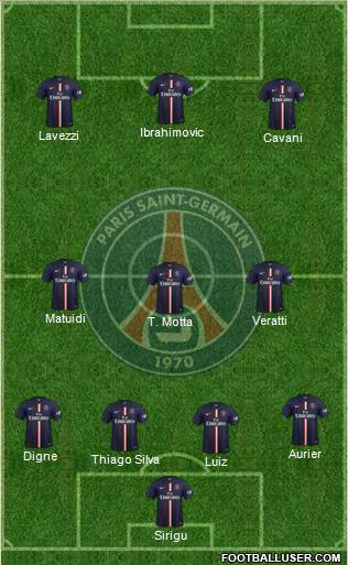 Paris Saint-Germain Formation 2015