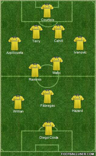 Chelsea Formation 2015