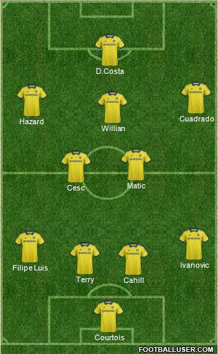 Chelsea Formation 2015