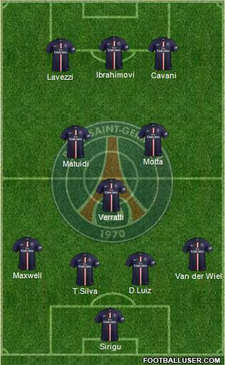 Paris Saint-Germain Formation 2015
