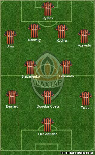 Shakhtar Donetsk Formation 2015