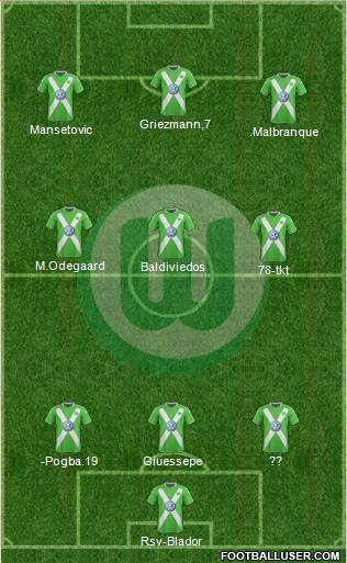 VfL Wolfsburg Formation 2015