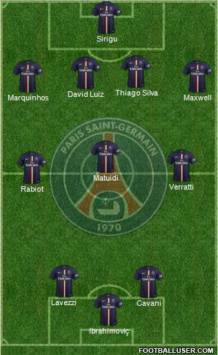 Paris Saint-Germain Formation 2015