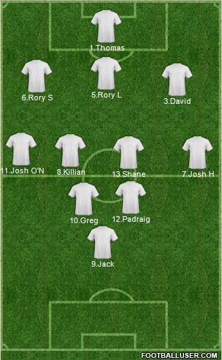 Liverpool Formation 2015