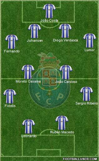 Futebol Clube do Porto - SAD Formation 2015