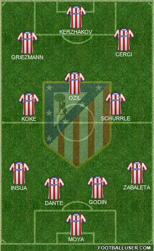C. Atlético Madrid S.A.D. Formation 2015