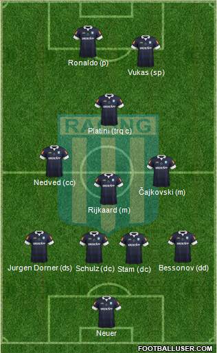 Racing Club Formation 2015