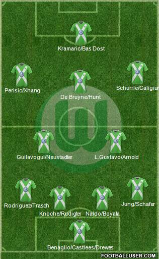 VfL Wolfsburg Formation 2015