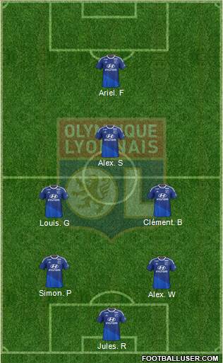 Olympique Lyonnais Formation 2015