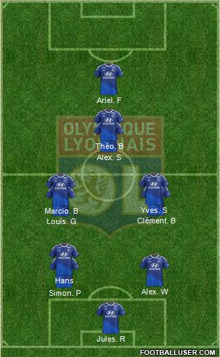 Olympique Lyonnais Formation 2015