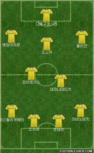 Chelsea Formation 2015