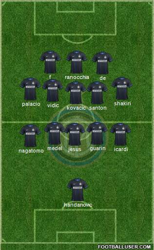 F.C. Internazionale Formation 2015