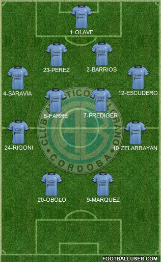 Belgrano de Córdoba Formation 2015