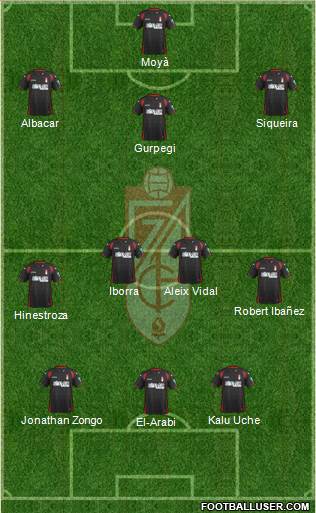 Granada C.F. Formation 2015