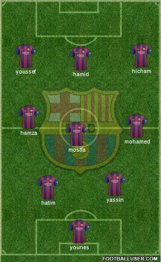 F.C. Barcelona Formation 2015