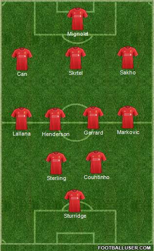 Liverpool Formation 2015