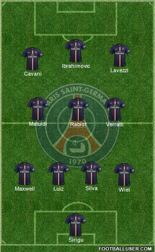 Paris Saint-Germain Formation 2015