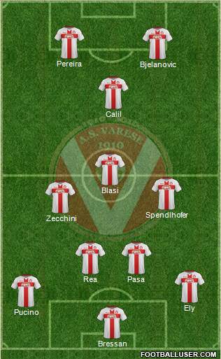 Varese Formation 2015