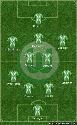 VfL Wolfsburg Formation 2015