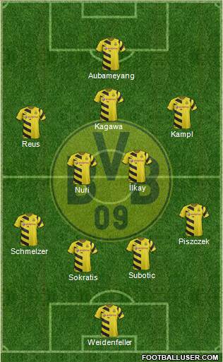 Borussia Dortmund Formation 2015