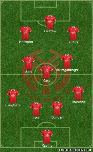 1.FSV Mainz 05 Formation 2015