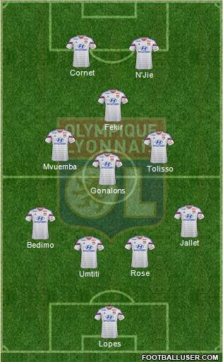 Olympique Lyonnais Formation 2015