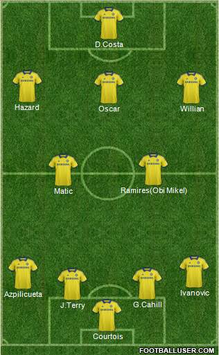 Chelsea Formation 2015