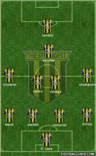 FC The Strongest 4-4-1-1 football formation