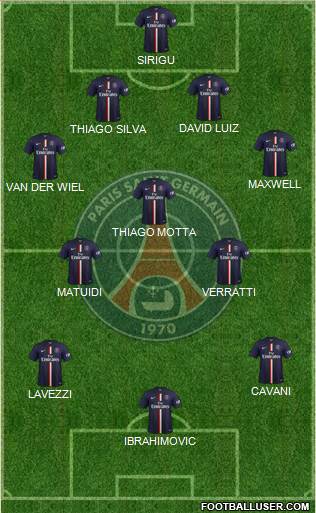 Paris Saint-Germain Formation 2015