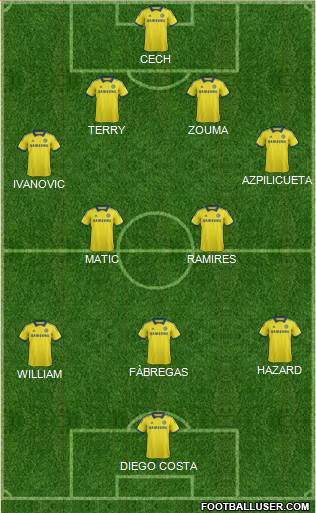 Chelsea Formation 2015