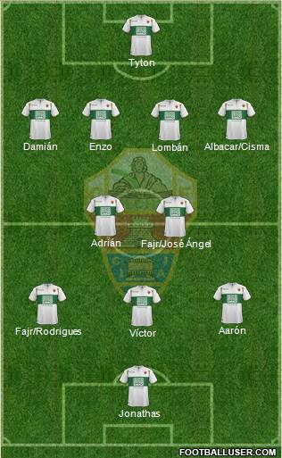 Elche C.F., S.A.D. Formation 2015