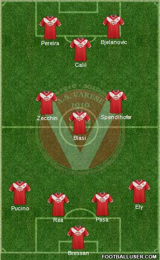 Varese Formation 2015