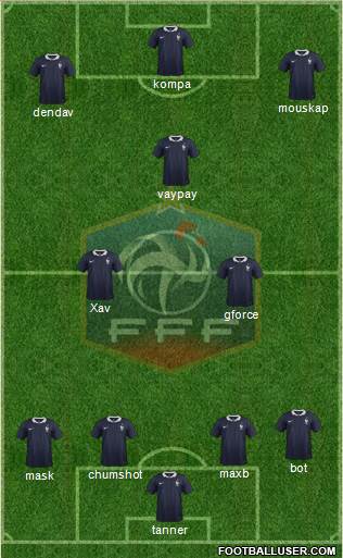 France Formation 2015