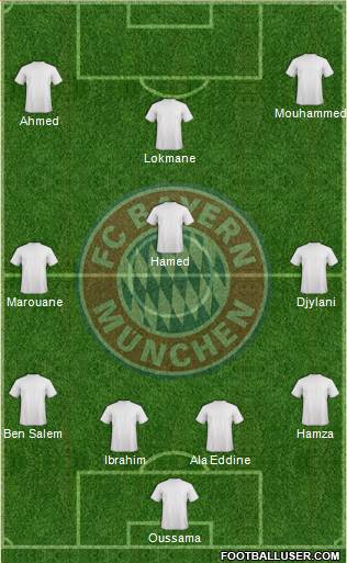 FC Bayern München Formation 2015