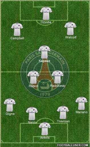 Paris Saint-Germain Formation 2015