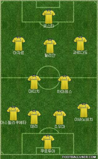 Chelsea Formation 2015