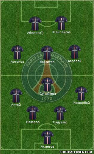 Paris Saint-Germain Formation 2015