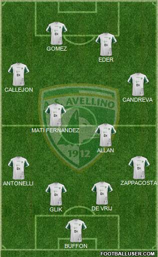Avellino Formation 2015