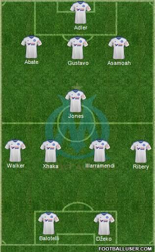 Olympique de Marseille Formation 2015