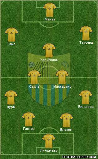 Metalist Kharkiv Formation 2015